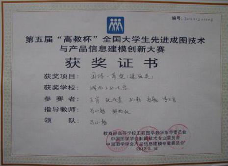 团体证书照片